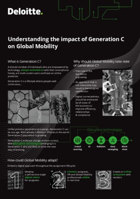 The Impact of Generation C on Global Mobility